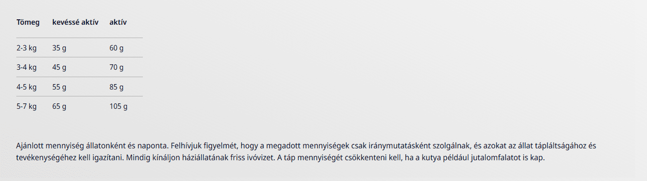 Etetési útmutató - Josicat Sterilised Classic